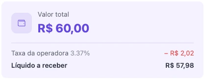 Conta a receber de R$ 60,00 com a taxa da operadora descontada e o líquido a receber